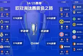 正规体育直播平-欧冠赛程吃紧，上海久事今晨手感冰凉，信心回归，球队文化再被提及(0203赛季欧冠赛程)