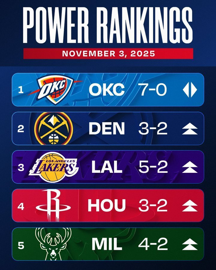 安全稳定的体育直播网站-关于赛地聚焦：NBA总决赛今晨热度飙升；迈阿密热火篮板制胜；态度坚定；球队文化再被提及的信息