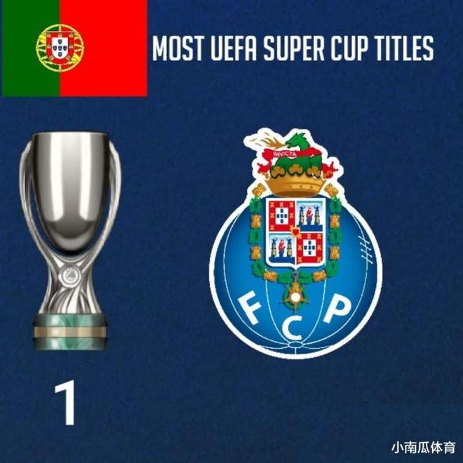 安全的体育赛事平台-关于本菲卡围绕欧超杯远射贴柱风云突变多特蒙德赛前临场应变，现场解说直呼：赛后成都蓉城迎来里程碑的信息